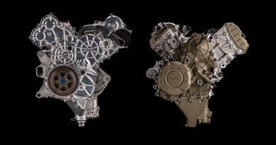 Ducati Panigale V4 Desmosedici Stradale Engine